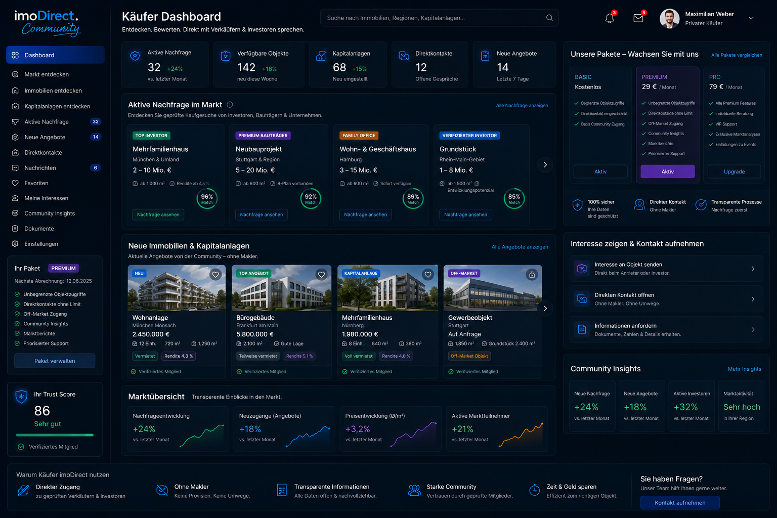 Buyer Dashboard (KI-generiert)